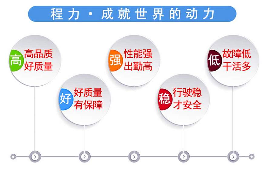 東風多利卡9噸霧炮車高品質(zhì) 好質(zhì)量