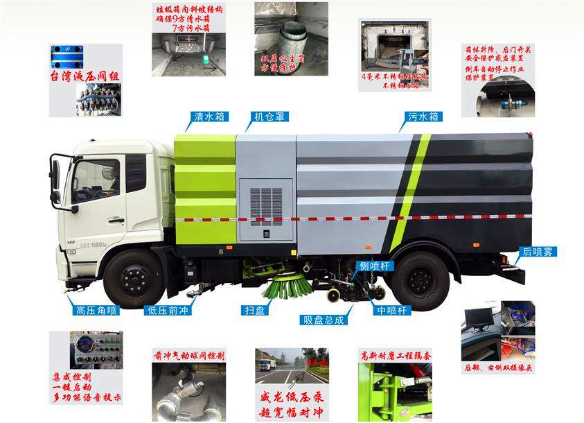 江鈴凱銳8方國六洗掃車