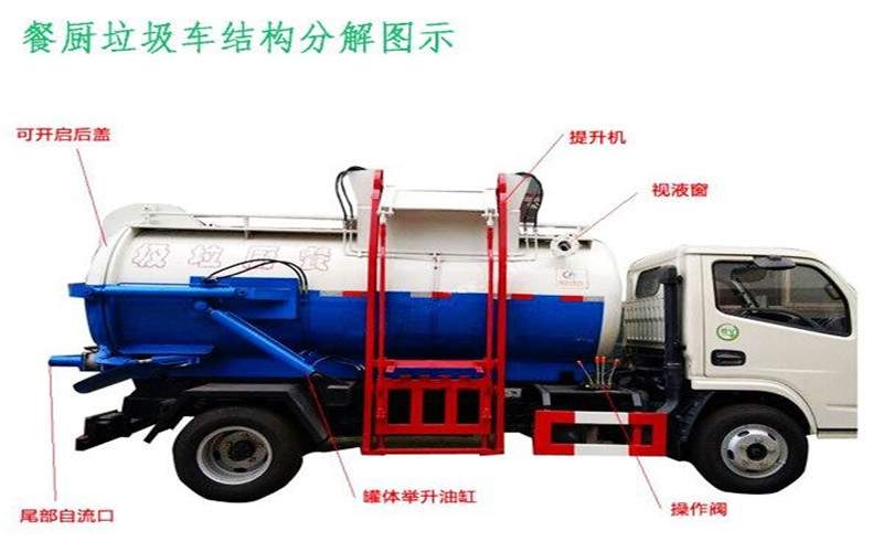 餐廚垃圾車結(jié)構(gòu)分解圖