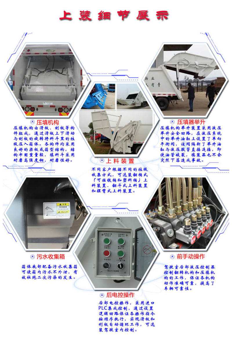 壓縮垃圾車上裝結構展示
