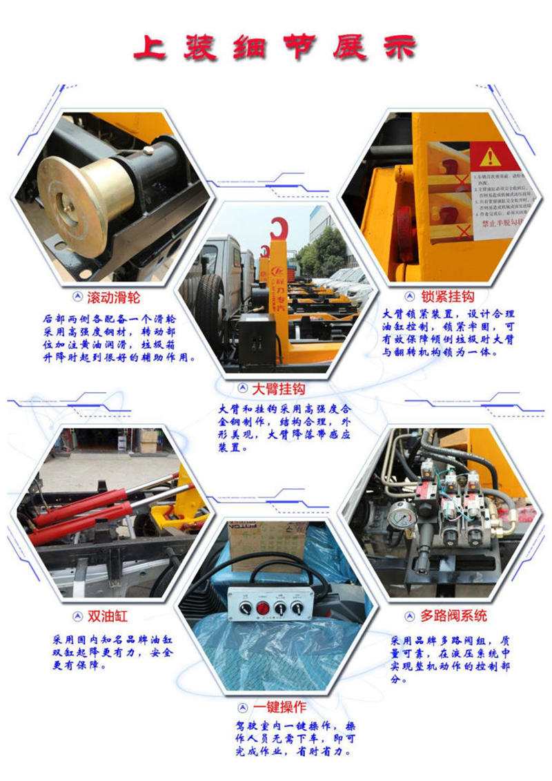車廂可卸式垃圾車上裝細節分解圖